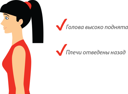 Коррекция осанки